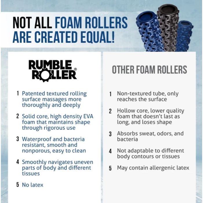 RumbleRoller 31