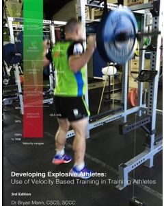 picture of Developing Explosive Athletes book