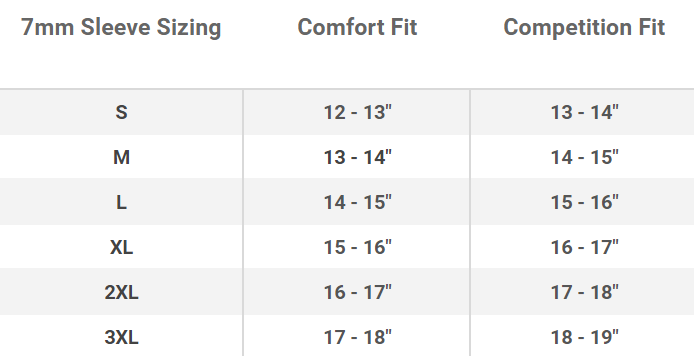 ELITEFTS ADVANCED KNEE SLEEVE in 7MM sizing chart