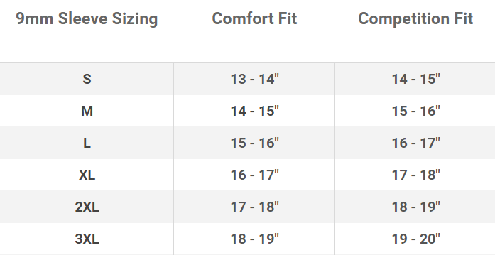 ELITEFTS PR KNEE SLEEVES - 9MM SIZING CHART