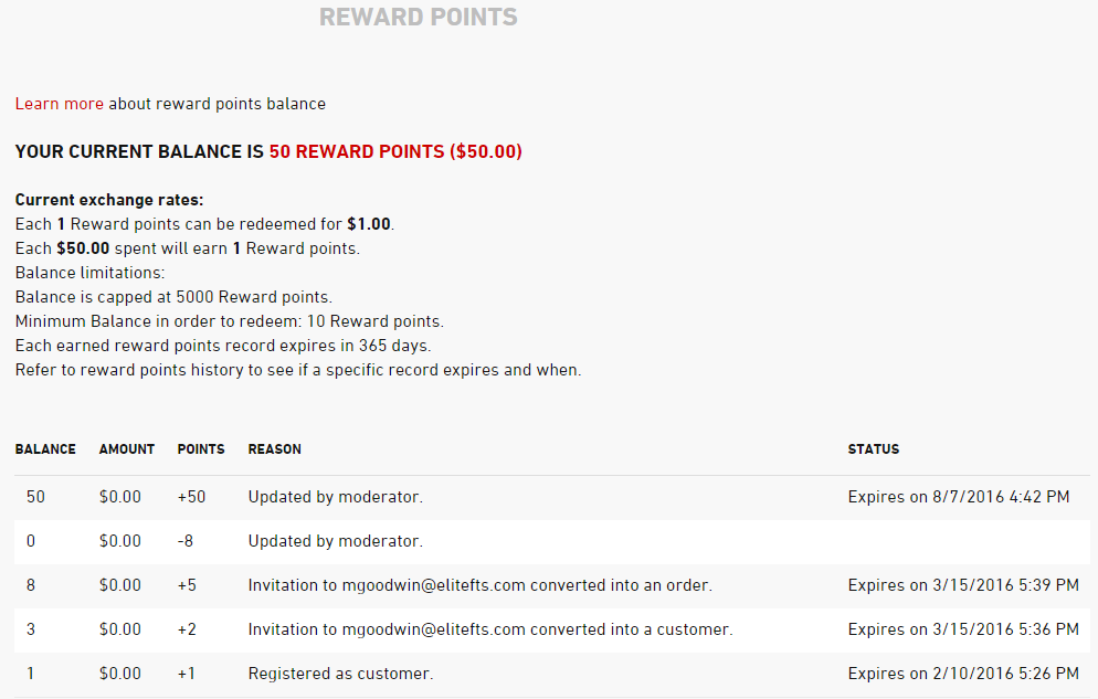 Manage Reward Points