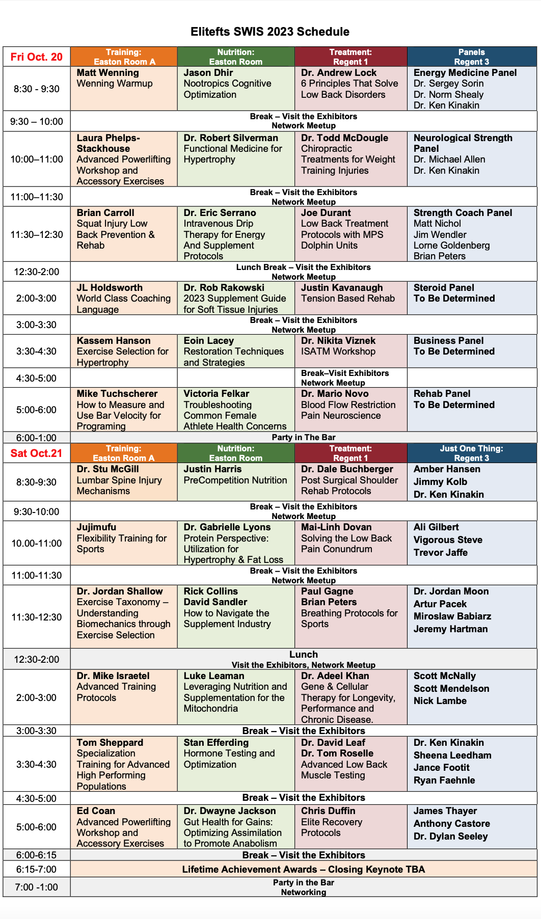 SWIS 2023 Symposium