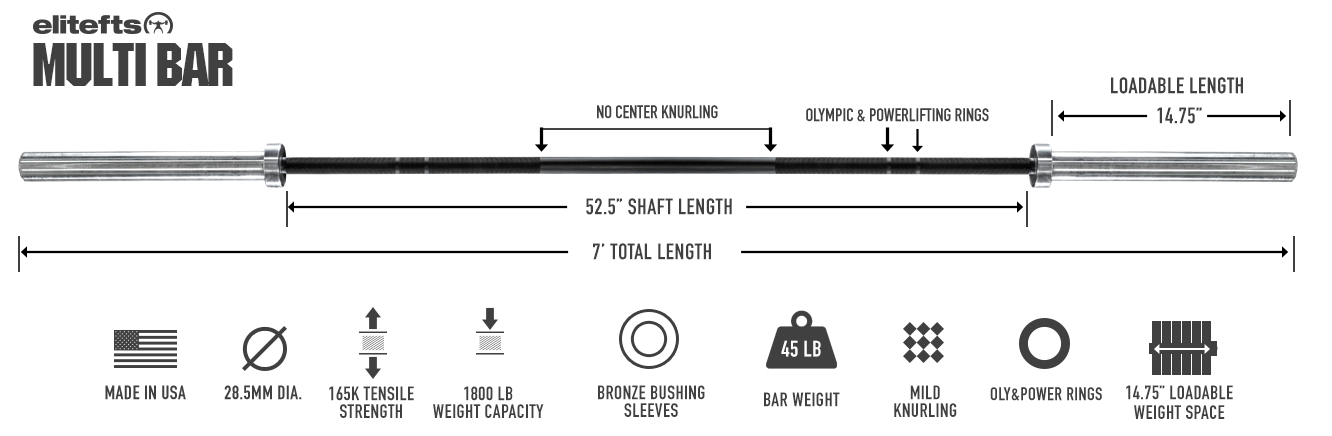 elitefts multi bar specifications