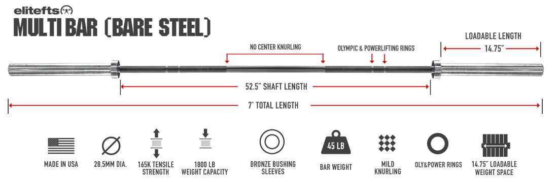 ELITEFTS MULTI BAR  BARE STEEL specifications