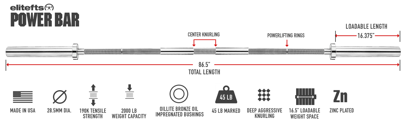 elitefts power bar specifications chart 