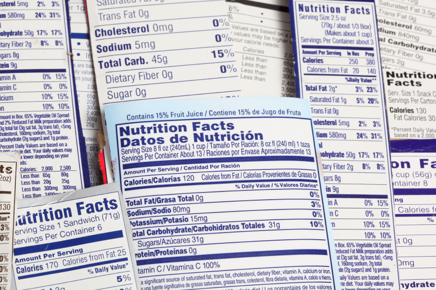 Calories: Count Everything or Ignore the Incidentals?