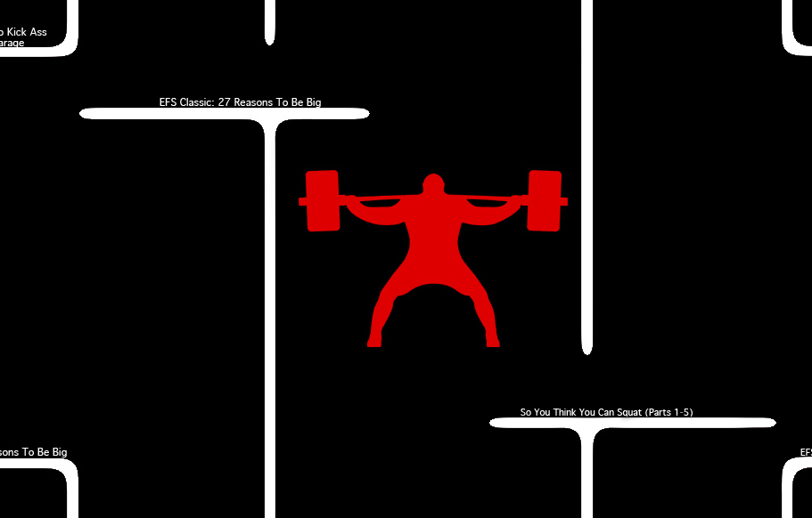 Lower Training - Rack Pulls