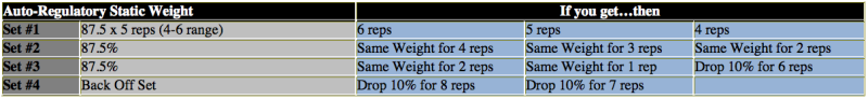 elitefts-autoreg-static-wt