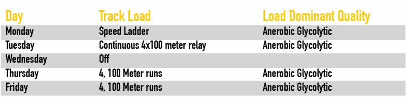 jacobson table one 010815-01