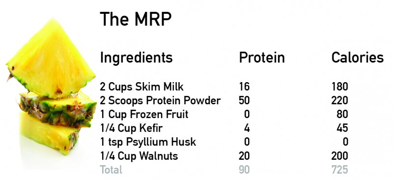 the mrp 021115-06