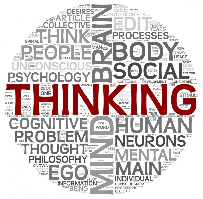 Thinking concept in word tag cloud