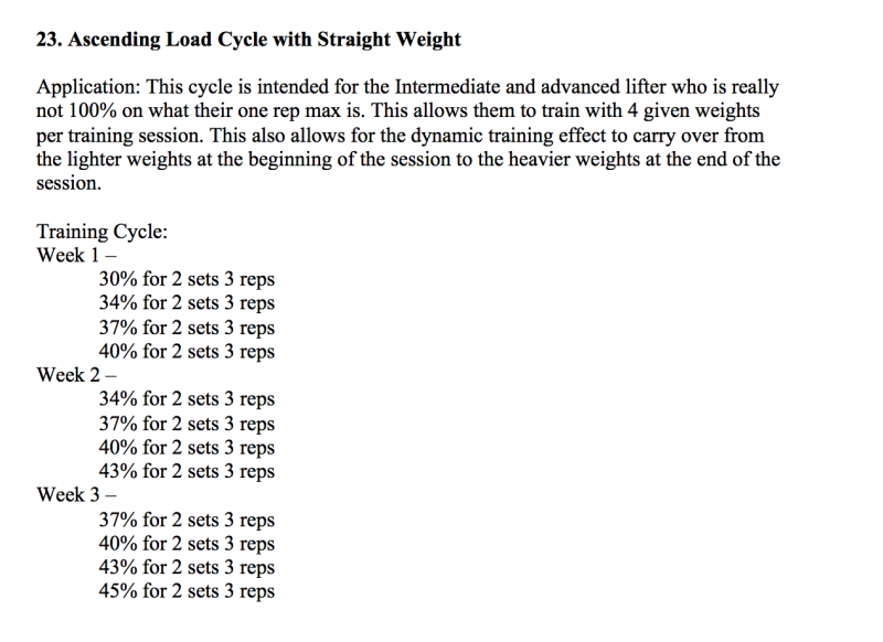 BENCHCYCLE1