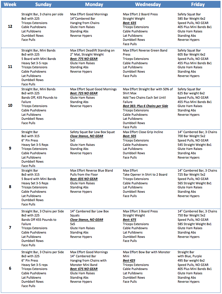 Matt Smith S Pr Westside Program