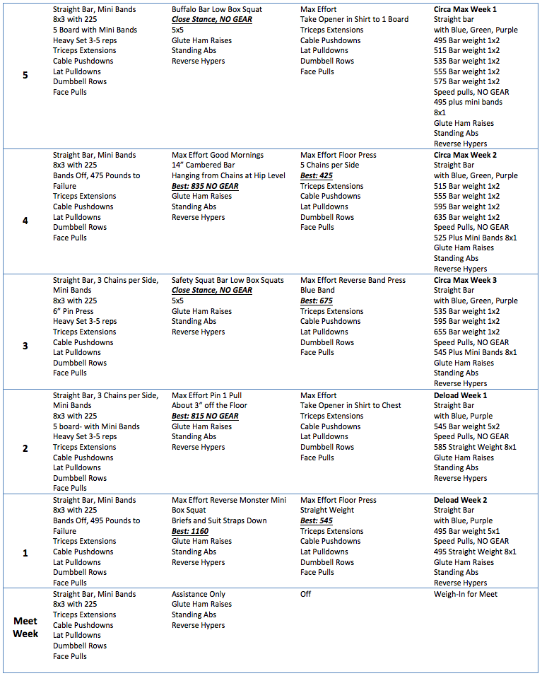 Matt Smith S Pr Westside Program