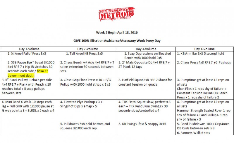 TPS 10 week block week 2, Free Powerlifting Off Season Training Template