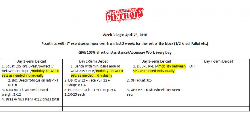 TPS 10 week block week 3, Free Powerlifting Off Season Training Template