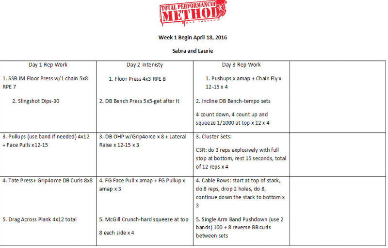 Week 1