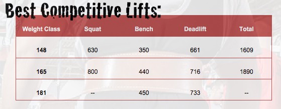 best-lifts-01-559x217.jpg