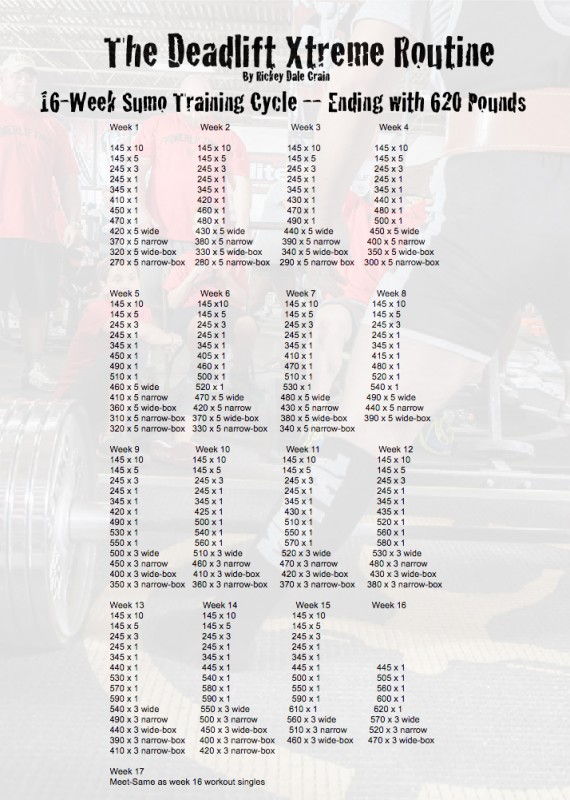 rickey dale crain deadlift -01