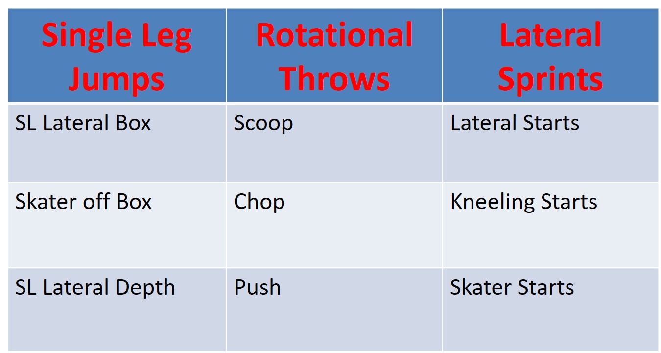 Horizontal and vertical jumping: How, when and why to use one instead of the other? - Sportsmith