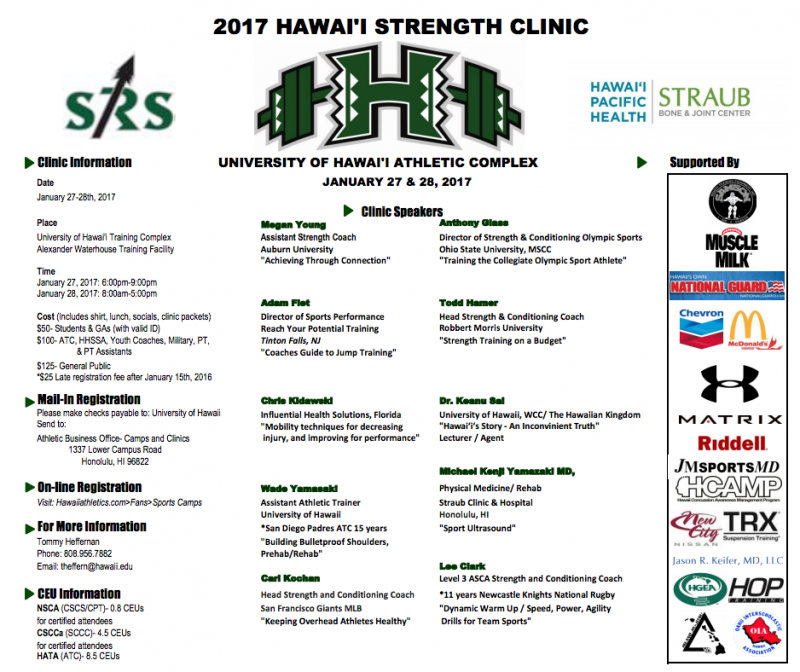 2017 Hawai'i strength clinic