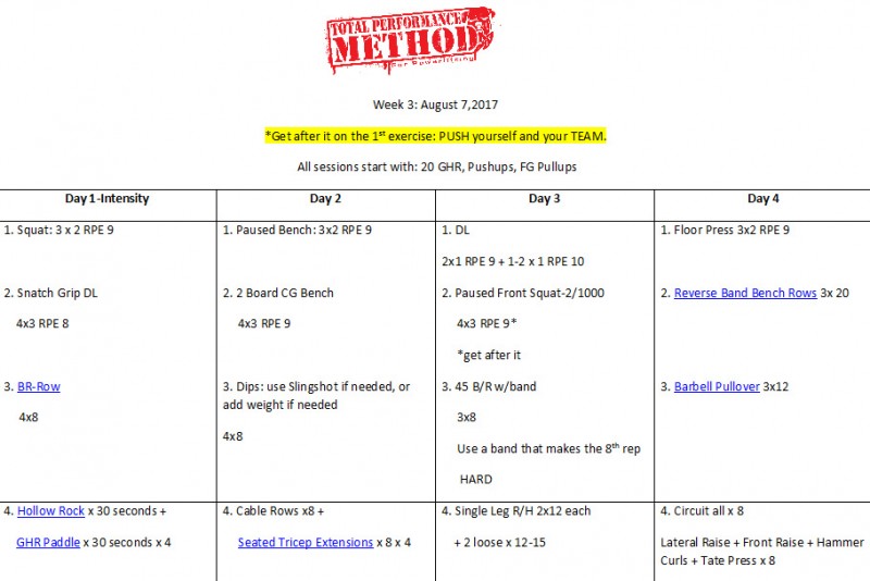 C.J. Murphy, Murph, elitefts, elitefts.com, 5 second fix, grip, powerlifting, chalk, free, program, tps method CHALK1