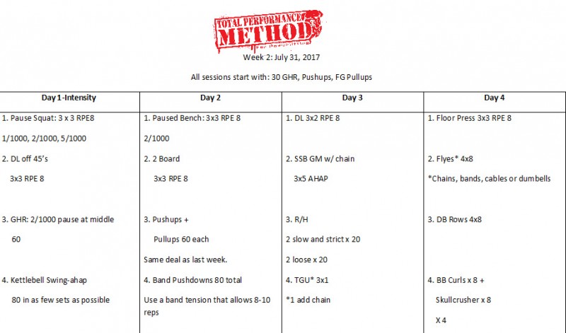 C.J. Murphy, Murph, elitefts, elitefts.com, 5 second fix, grip, powerlifting, chalk, free, program, tps method CHALK1