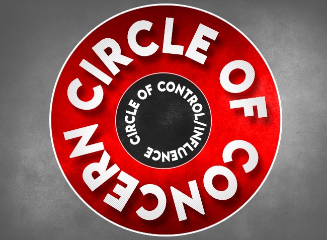 Circleofconcern