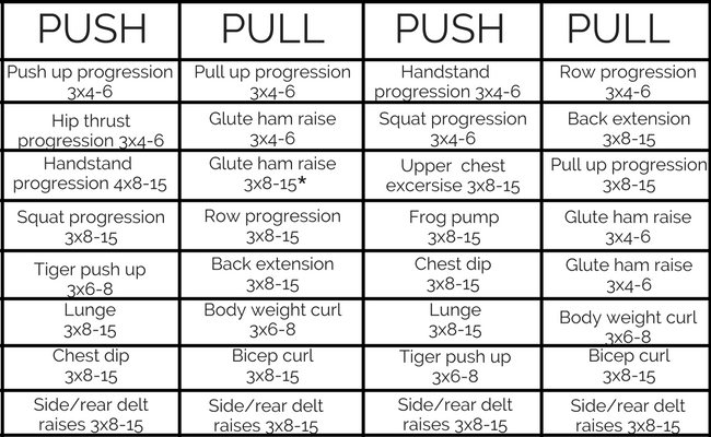 routine2