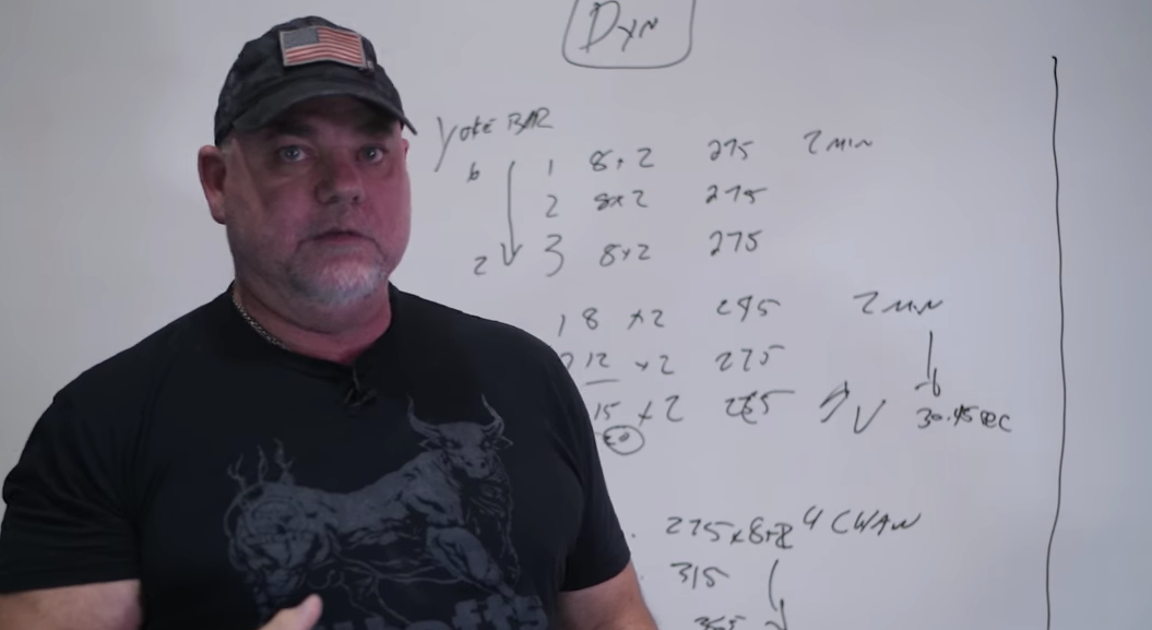 Fixing Dave Tate - Max Effort/Dynamic Effort Programming