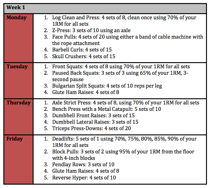 12 week dumbbell workout plan - shop.prabhusteels.com
