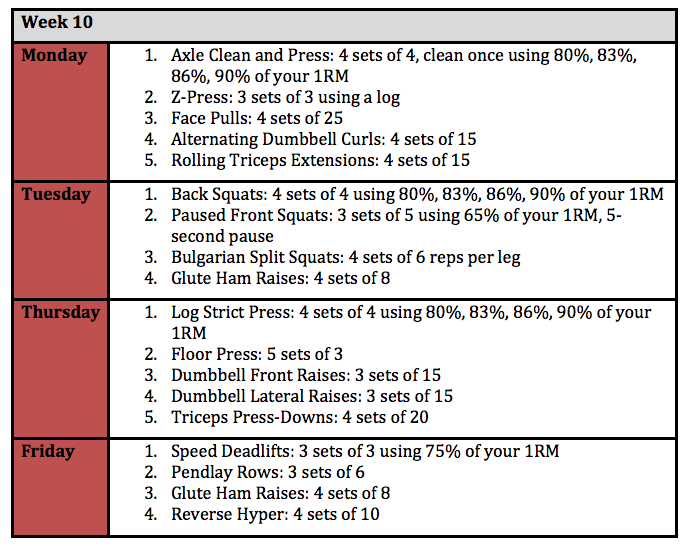 week 10