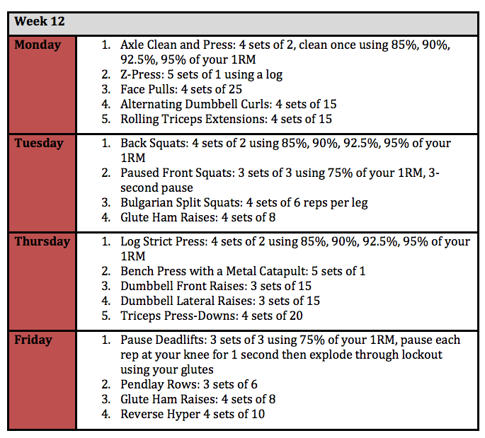 week 12