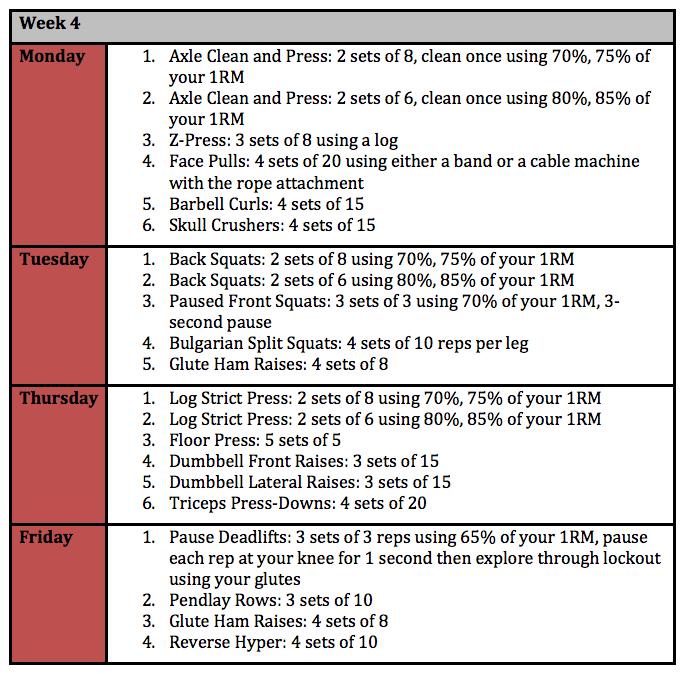 week 4