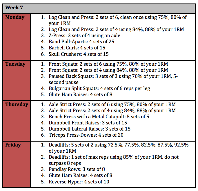 week 7