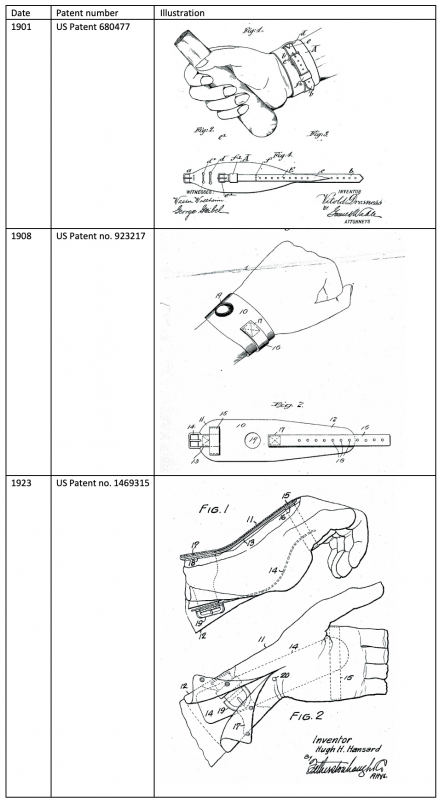 Patents