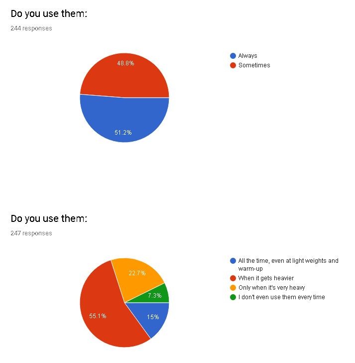 survey 6 (1)