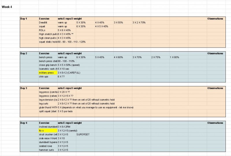 Dave - week 4 - may 30 2019