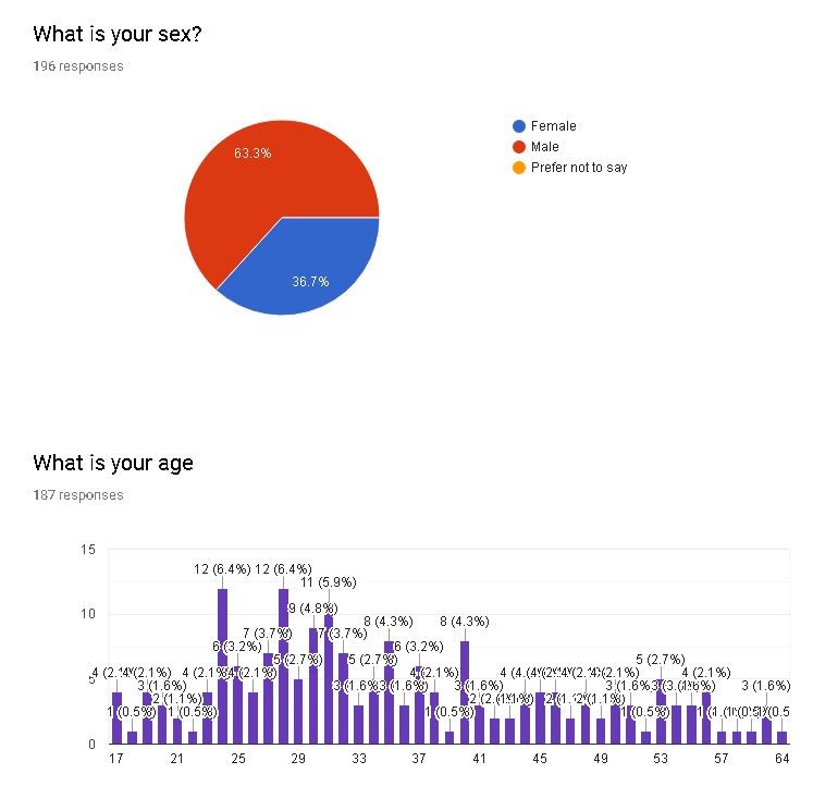 survey 2 (1)