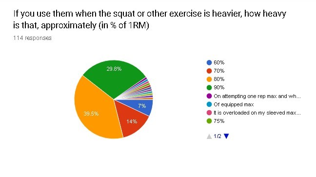 survey 6 (2)