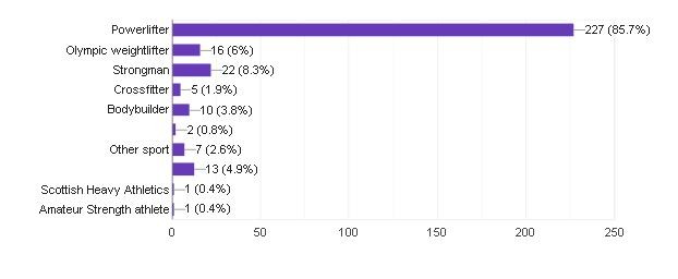 survey 1 (2)