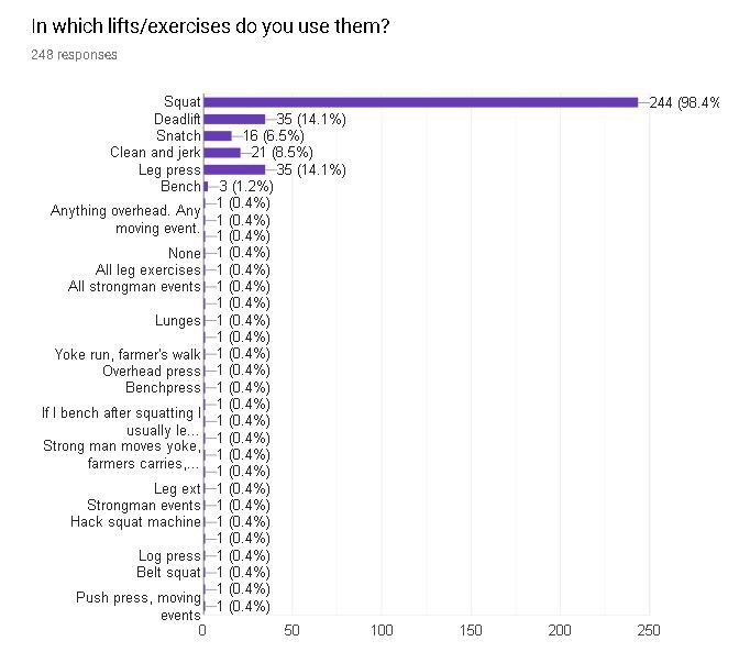 survey 3 (1)