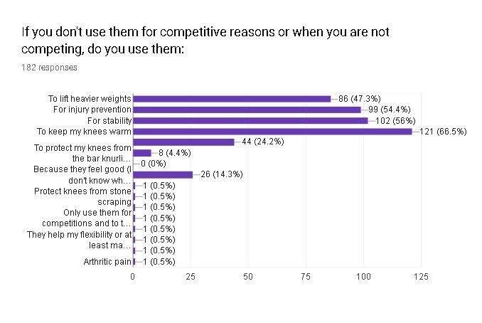 survey 5 (2)