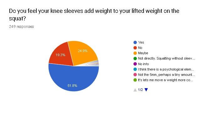 survey 6 (3)