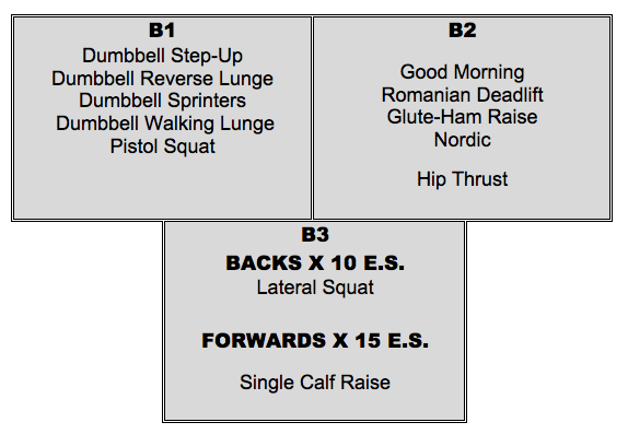 aj lower body session triset b1 b2 b3