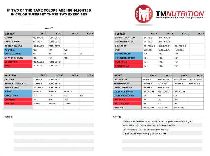 tm 15 week prep rpe 2