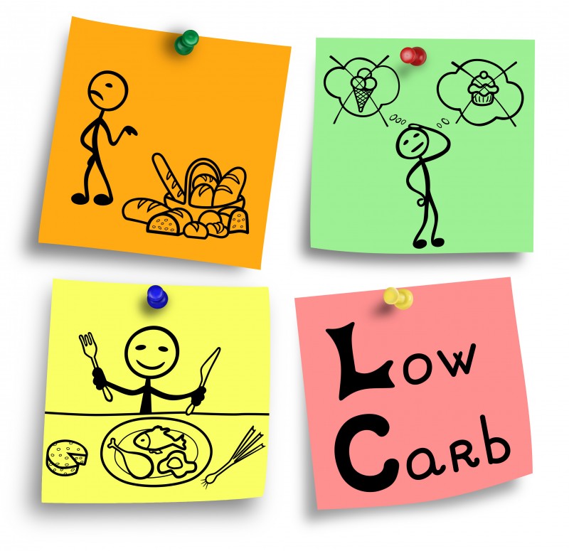 Low carb diet concept illustration on a colorful notes.