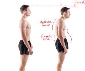 The Mind-Body Link: Posture Yourself Into a Winning Position