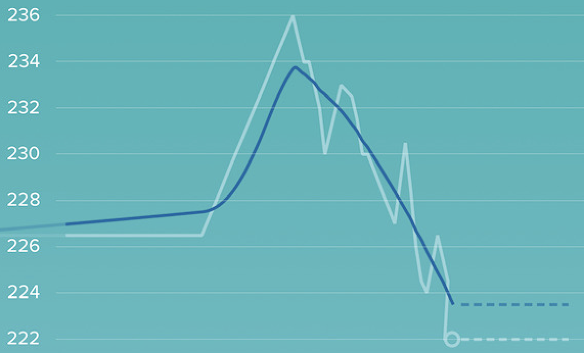 This Is What Progress Really Looks Like