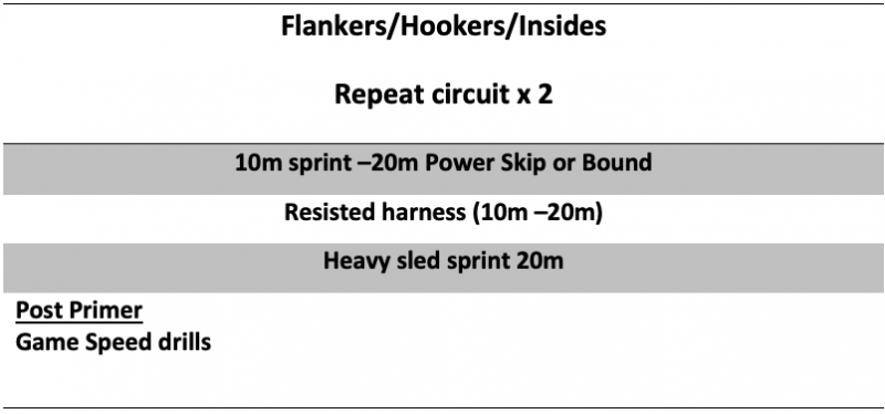flankers-hookers-insides